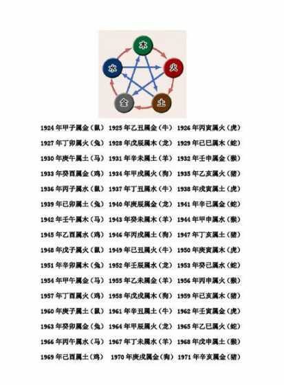 蛇是属于金木水火哪个 金木水火土蛇哪种最好